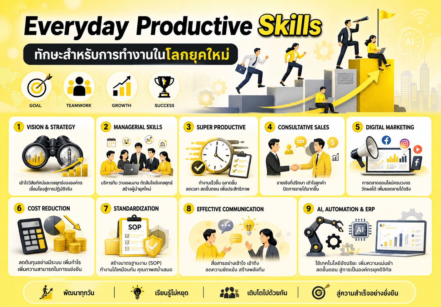 Everyday Productive Banner