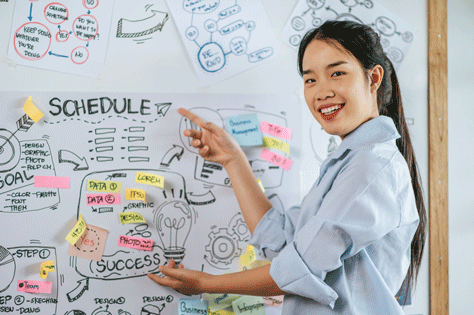 Super-Productive1