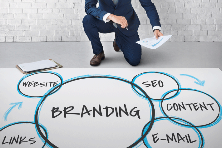 digital-marketing-and-ai5