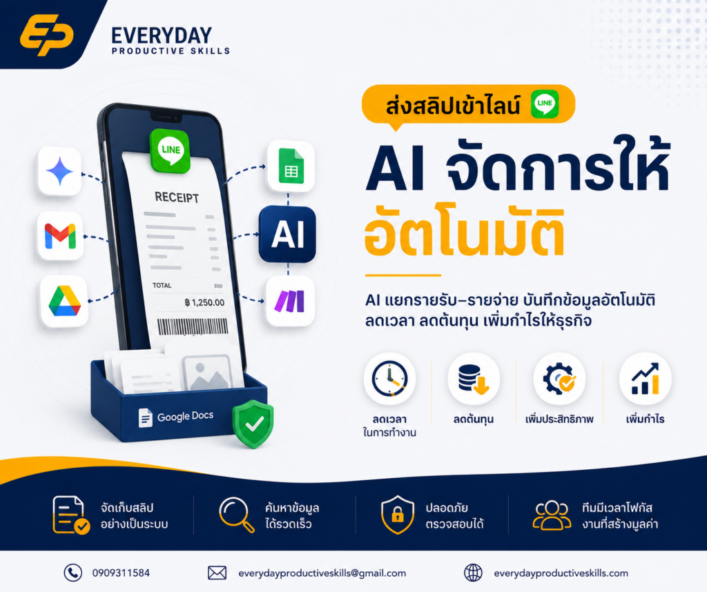 AI Accounting Automation