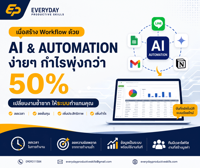 สร้าง Workflow ด้วย AI & Automation ง่ายๆ กำไรพุ่งกว่า 50%